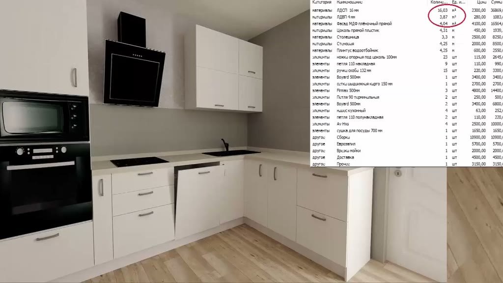 3D-визуализация белой угловой кухни с чёрной техникой и наложенная смета с перечнем материалов и элементов
